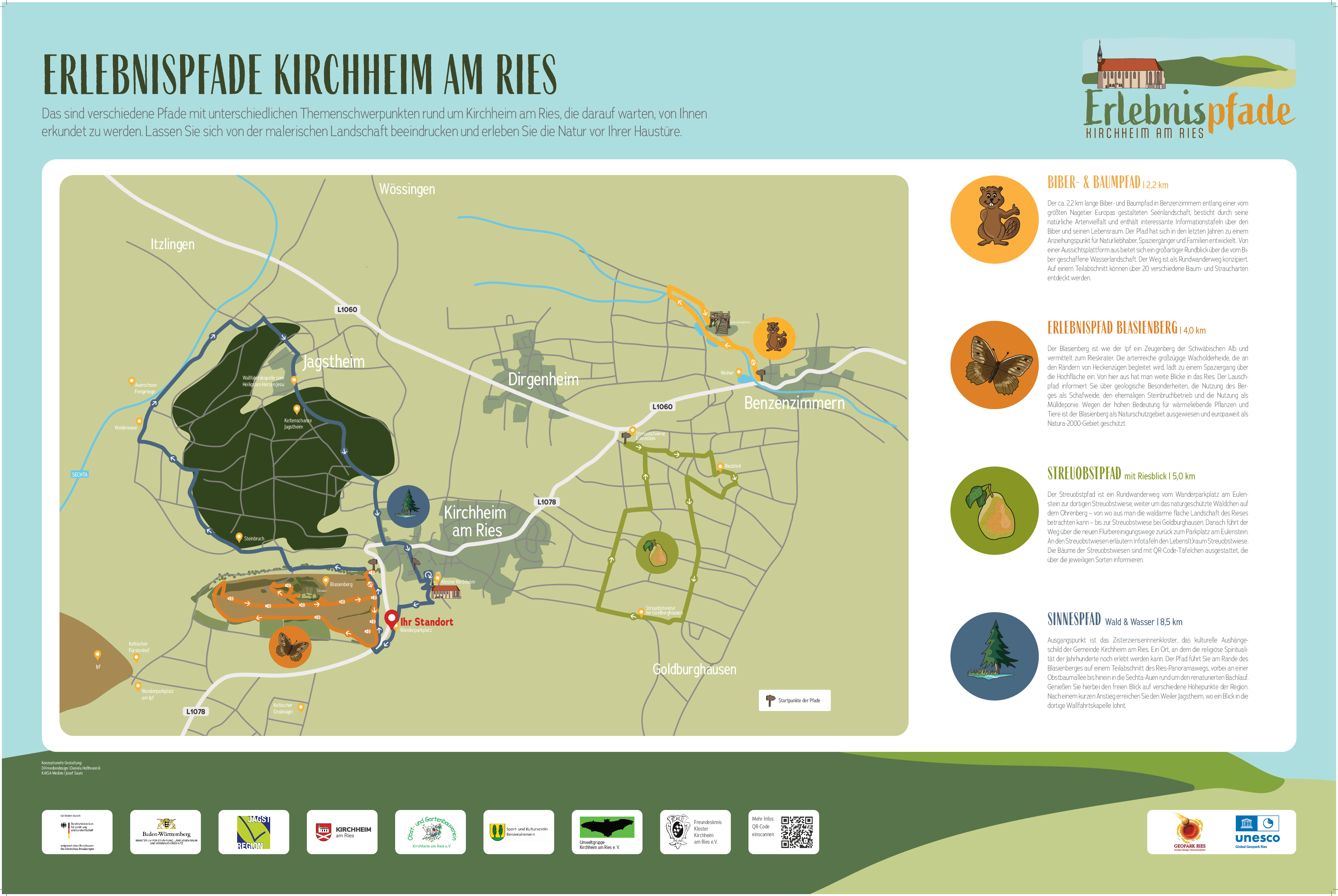 Übersichtskarte der Erlebnispfade Kirchheim am Ries